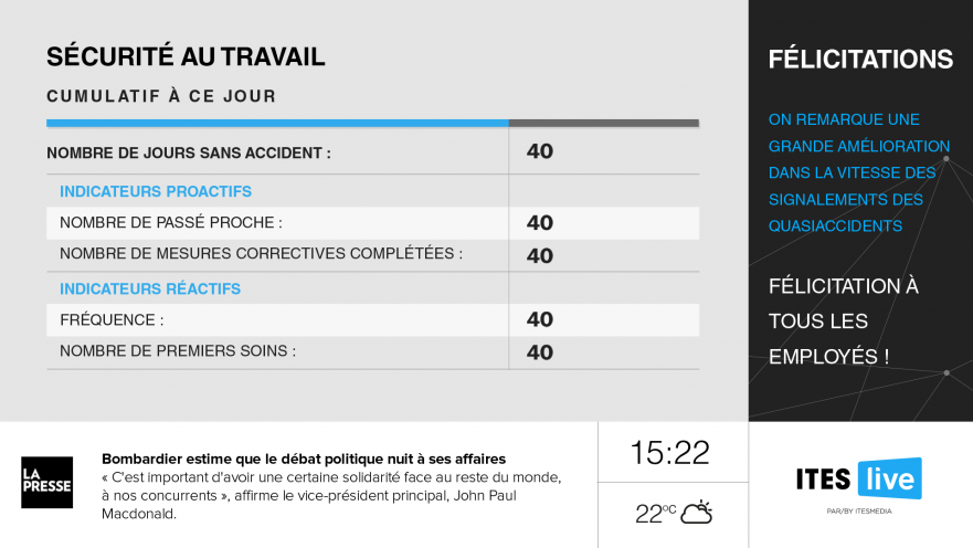 SST tableau affichage numérique