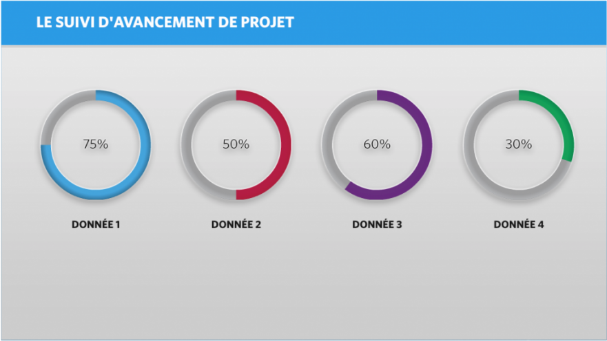 indicateur-de-performance-projet-1024x577