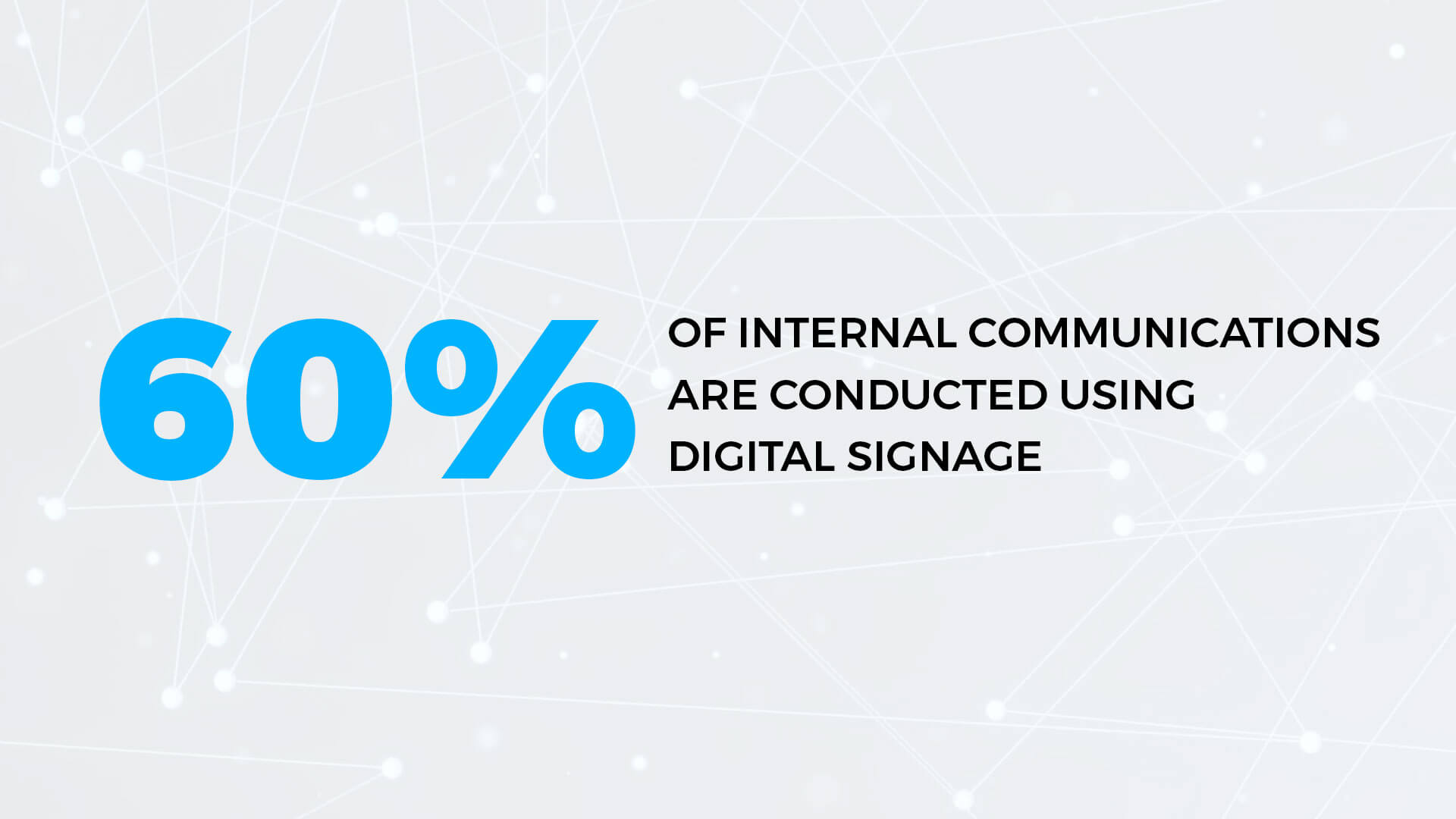 60% of internal communications are conducted using digital signage