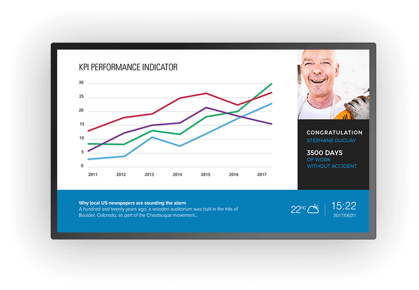 Digital Signage for Factory and Manufacturing Industry