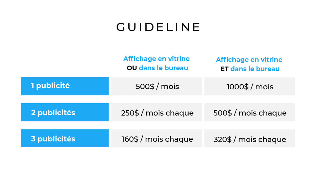 Guidelines publicité