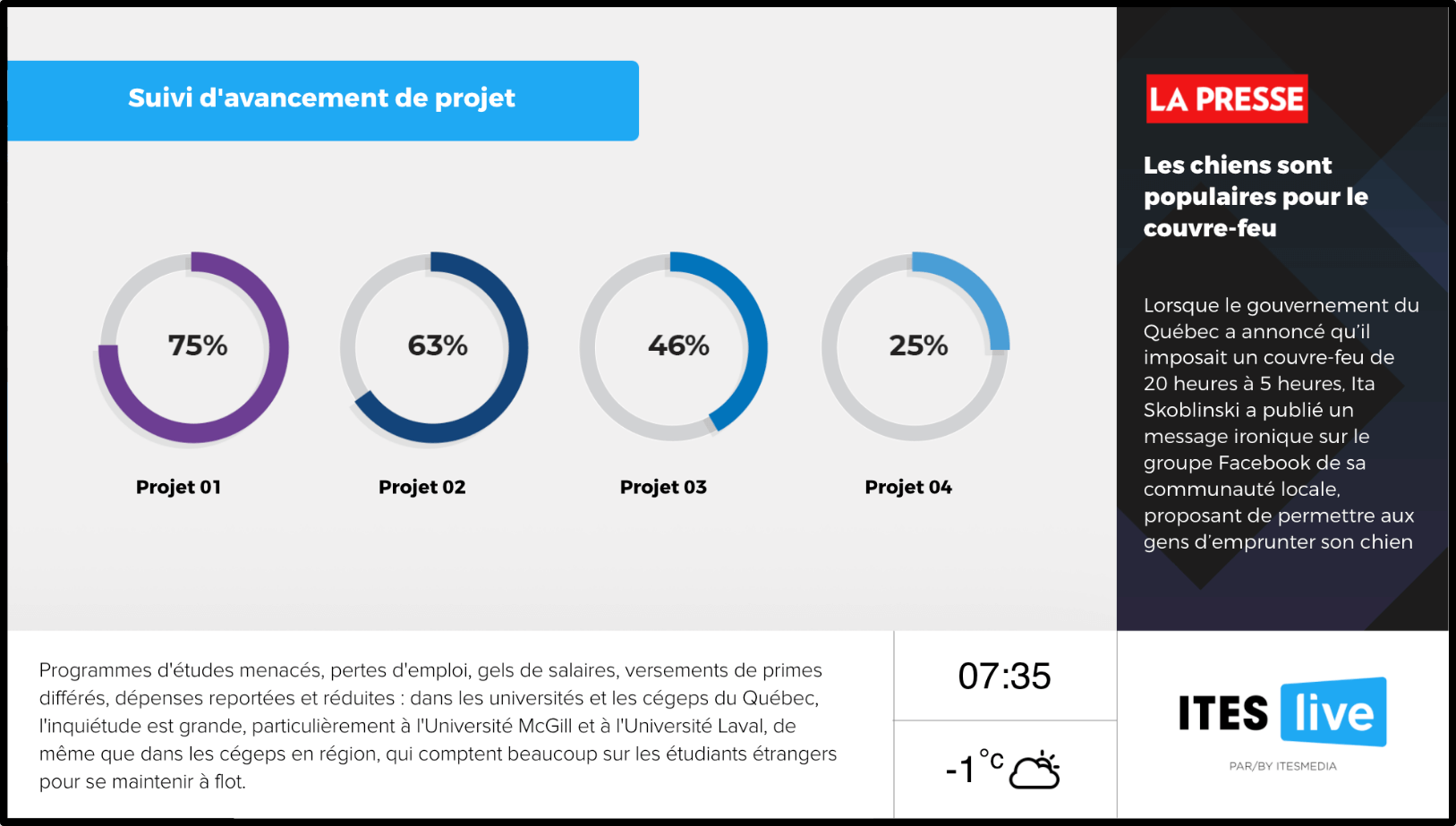 suivi de projets