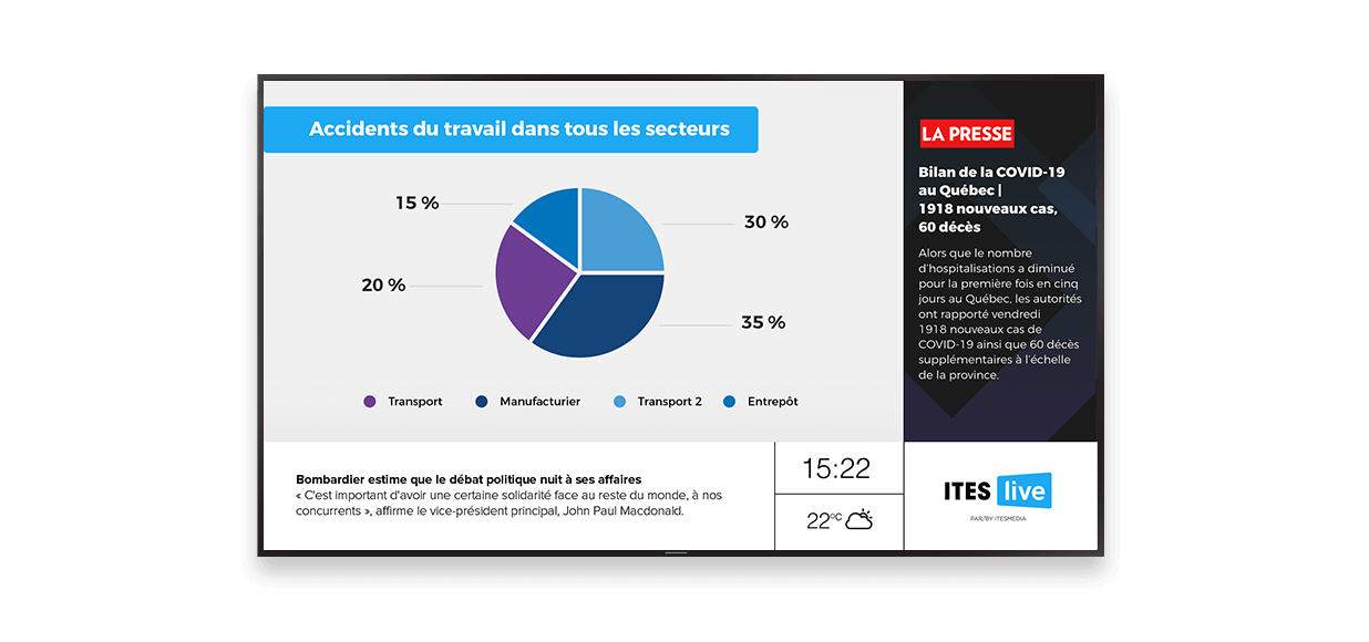 Affichage numérique et accidents de travail