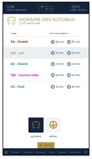 Affichage numérique